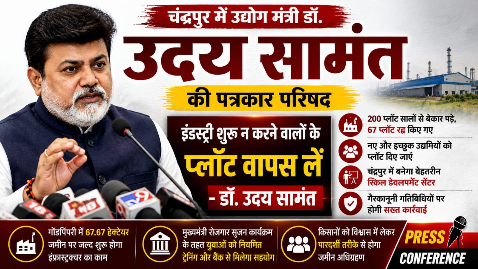 Read more about the article चंद्रपुर में डॉ. उदय सामंत का बड़ा ऐलान; खाली पड़े MIDC के 67 प्लॉट होंगे रद्द