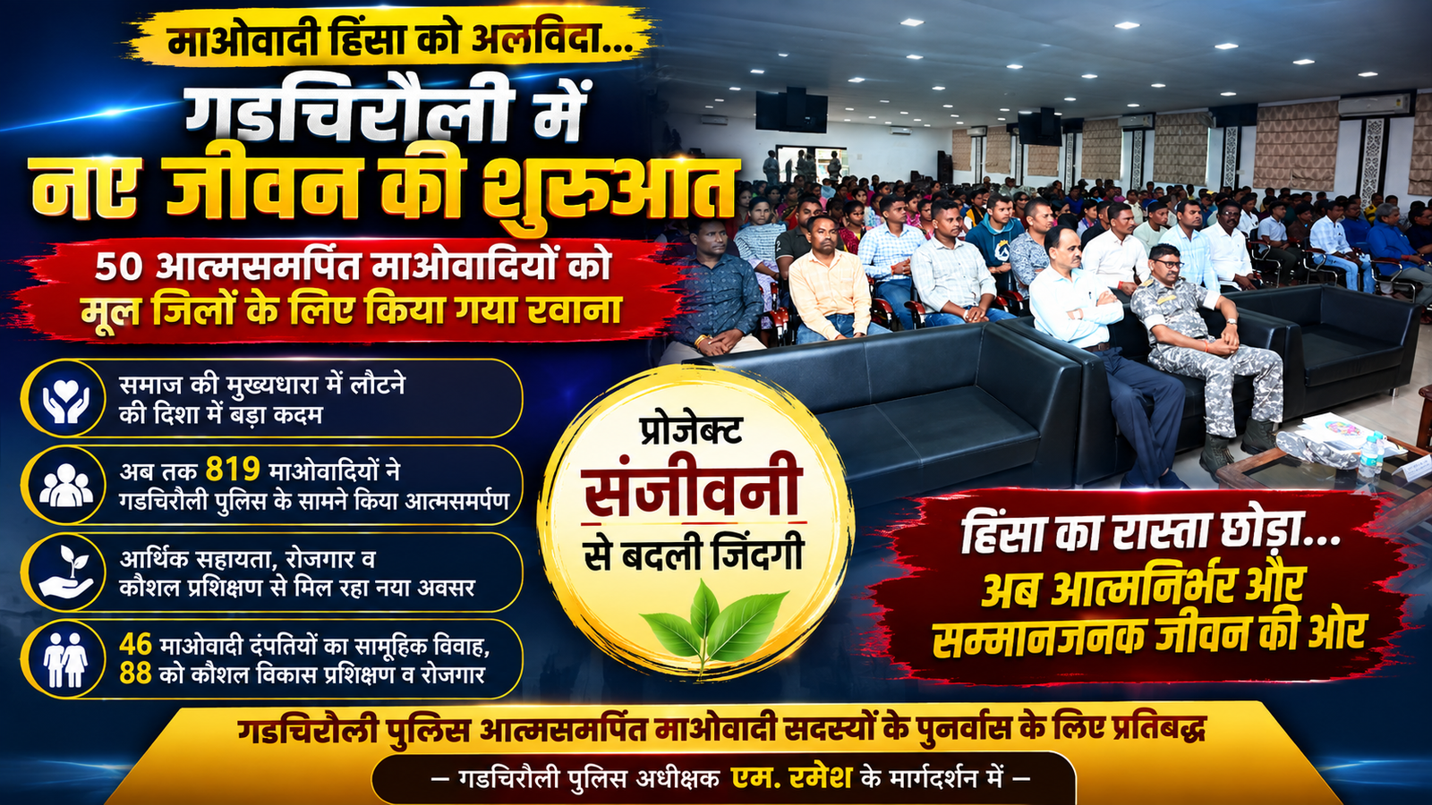 Read more about the article गडचिरौली पुलिस का बड़ा पुनर्वास अभियान: 50 आत्मसमर्पित माओवादियों को उनके मूल जिलों के लिए सुरक्षित रवाना किया
