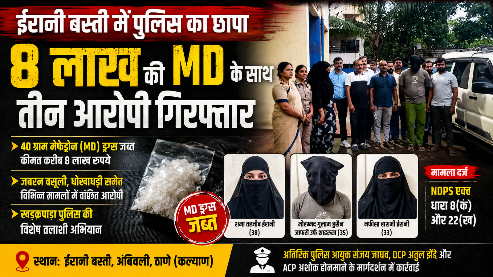 Read more about the article ईरानी बस्ती में पुलिस का छापा, 8 लाख की MD के साथ तीन आरोपी गिरफ्तार