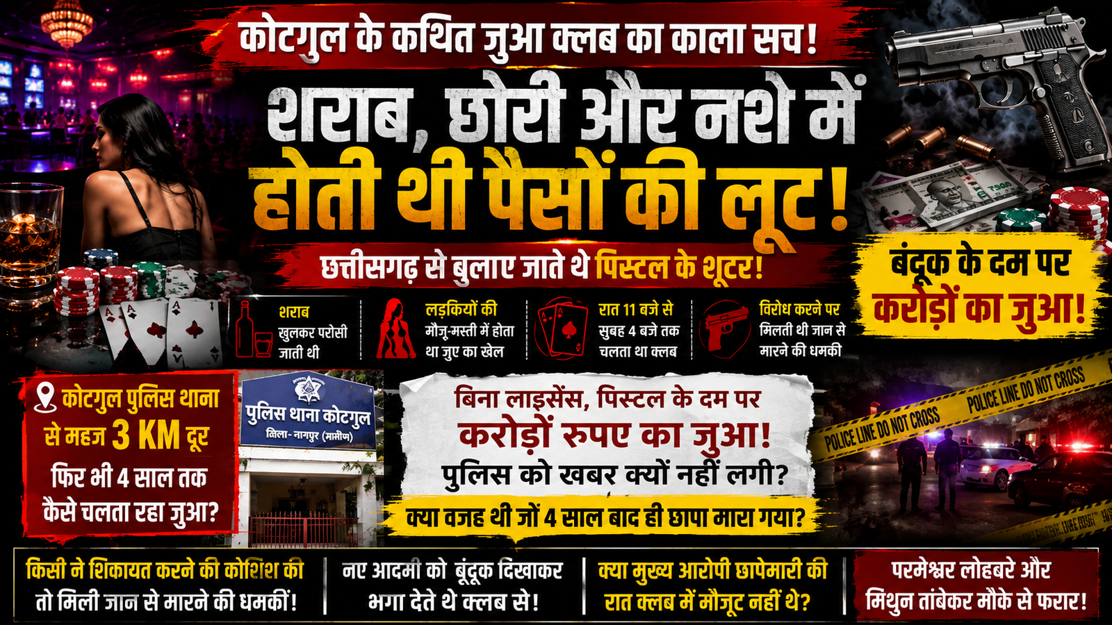 Read more about the article कोटगुल के कथित जुआ क्लब में शराब, लड़कियां और हथियारबंद शूटरों के आरोप