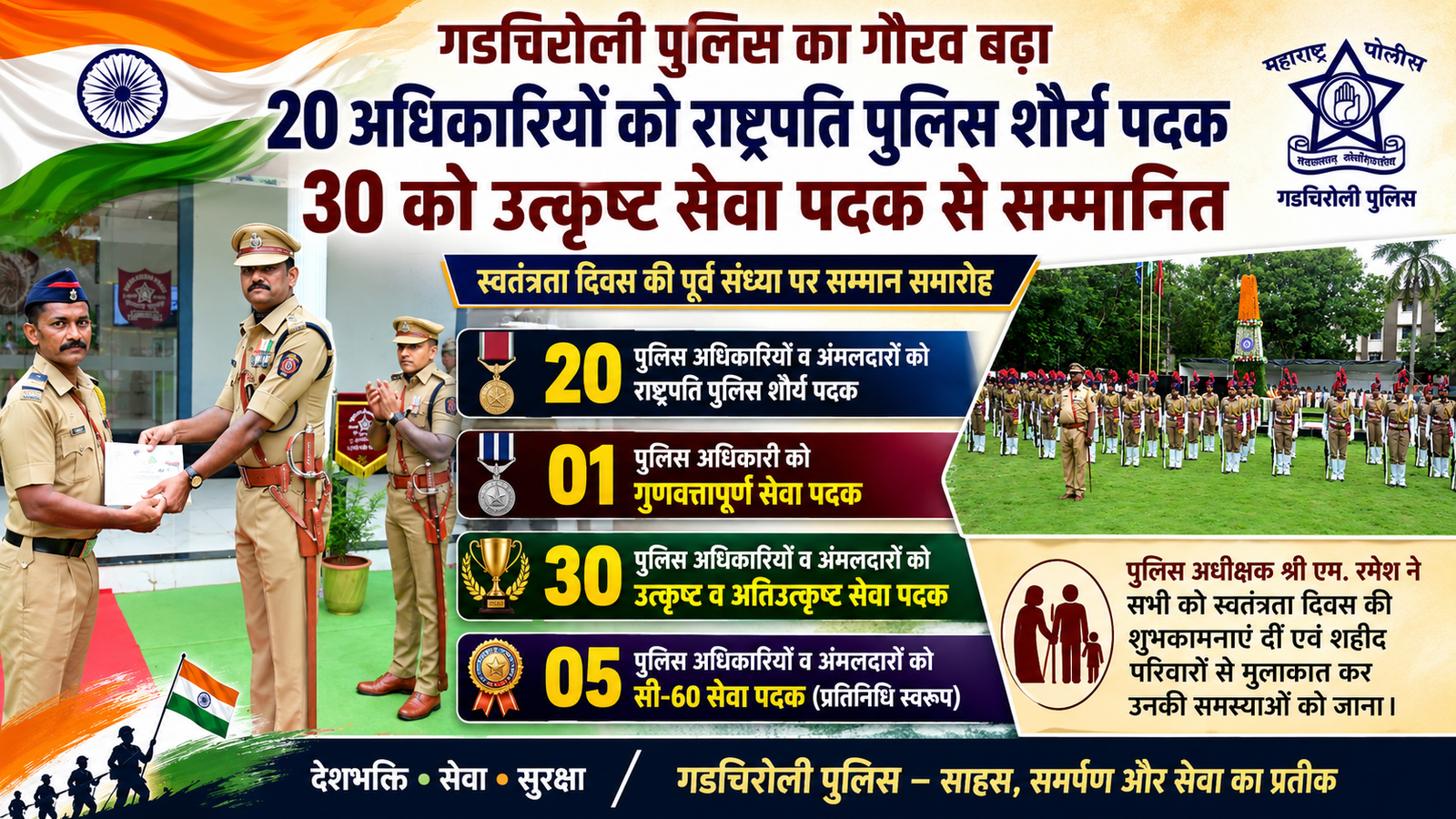 Read more about the article गडचिरोली पुलिस के 20 अधिकारियों को राष्ट्रपति पुलिस शौर्य पदक, 30 को उत्कृष्ट सेवा पदक से सम्मानित