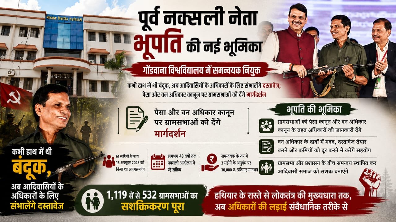 Read more about the article पूर्व नक्सली नेता भूपति की नई भूमिका, गोंडवाना विश्वविद्यालय में समन्वयक नियुक्त
