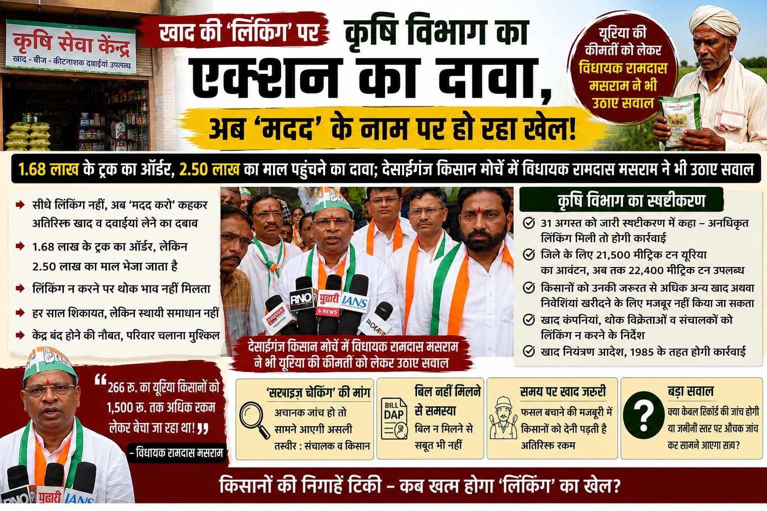 Read more about the article खाद की ‘लिंकिंग’ पर कृषि विभाग का एक्शन का दावा लेकिन- अब ‘मदद’ के नाम पर हो रहा खेल!