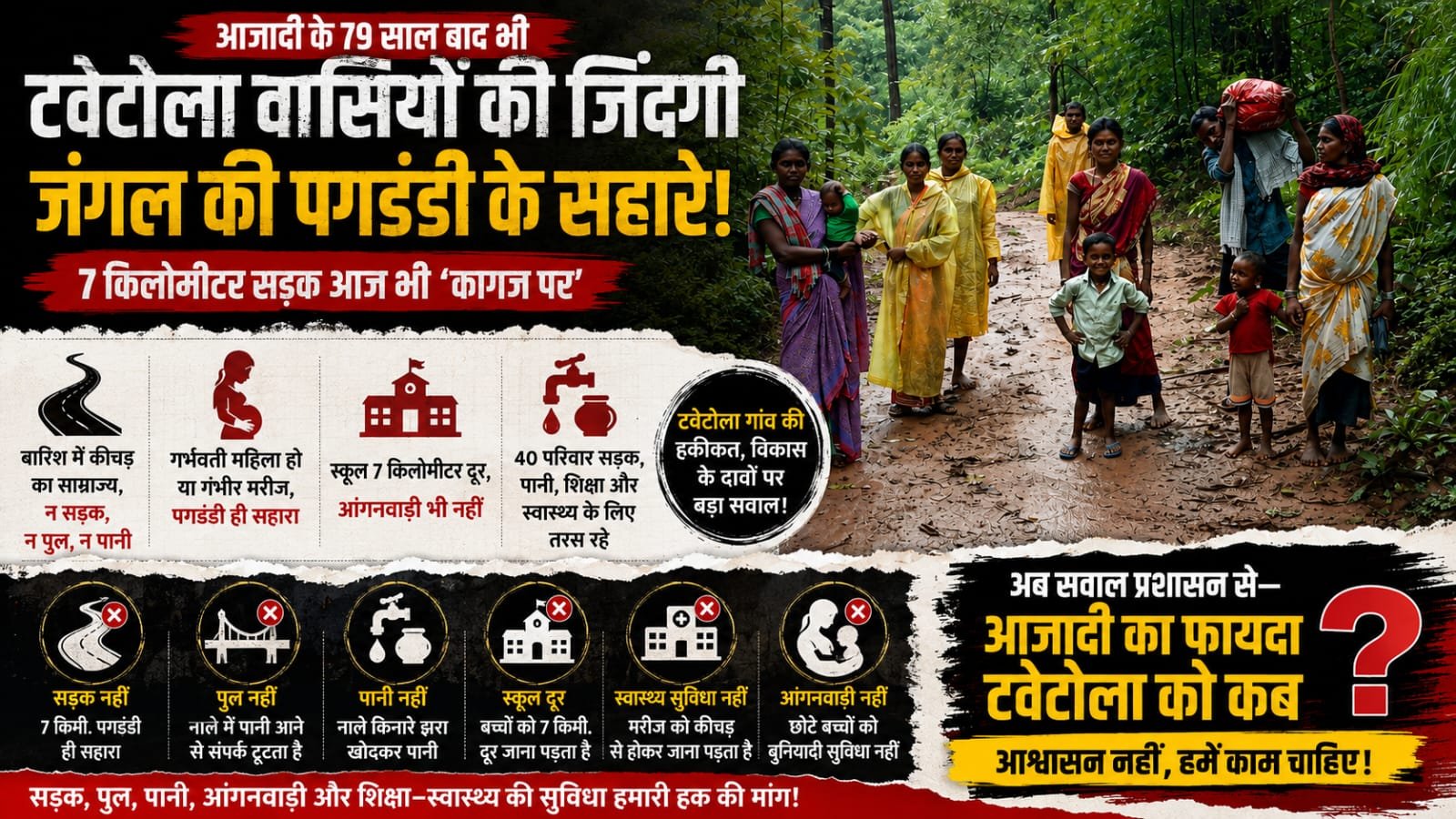 Read more about the article आजादी के 79 साल बाद भी टवेटोला वासियों की जिंदगी जंगल की पगडंडी के सहारे!
