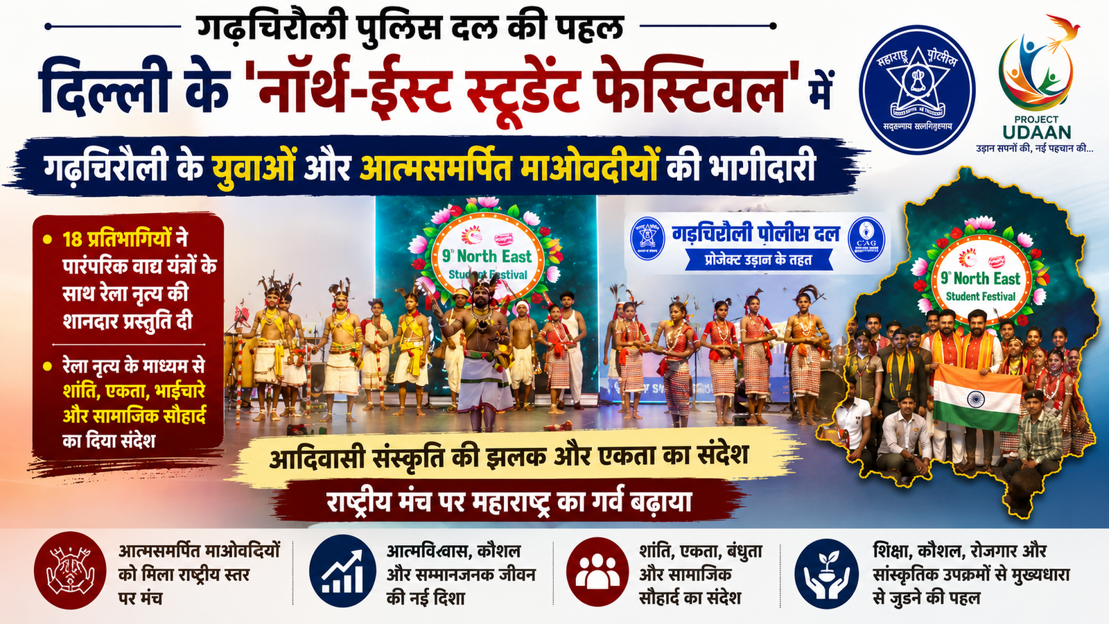 Read more about the article दिल्ली के ‘नॉर्थ-ईस्ट स्टूडेंट फेस्टिवल’ में गढ़चिरौली के युवाओं और आत्मसमर्पित माओवादियों की भागीदारी